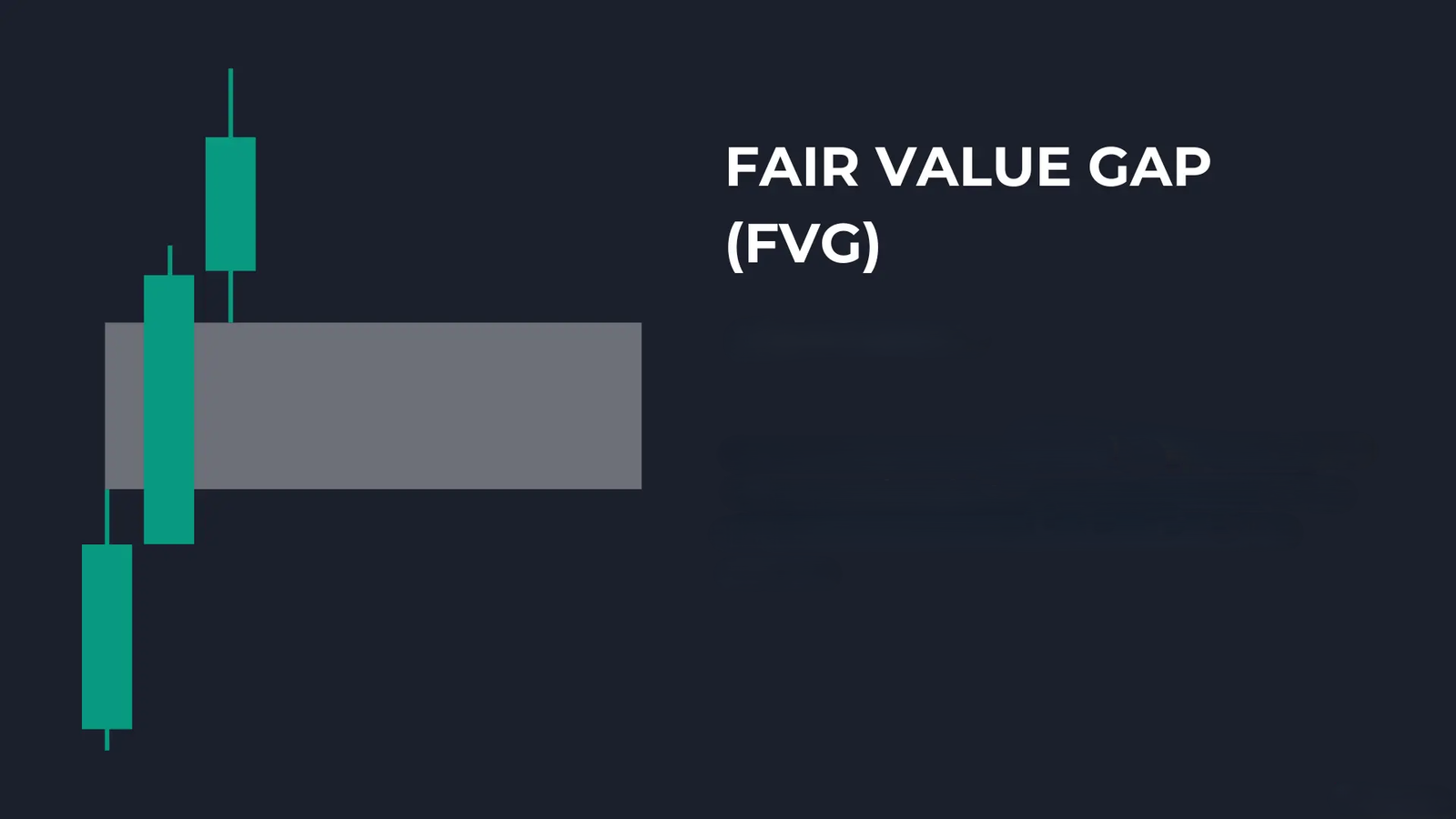 توضیح Fair Value Gaps (FVG)