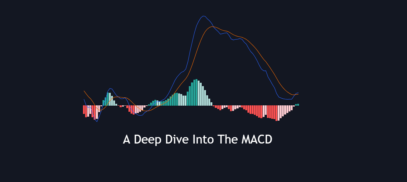 یه نگاه عمیق به MACD