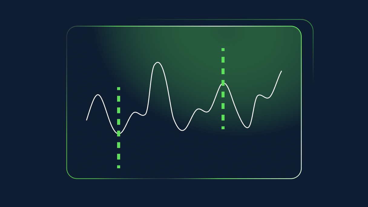 میانگین متحرک (Moving Average)